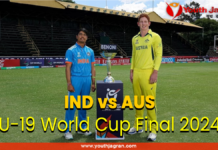 IND-vs-AUS-U19-World-Cup-Final