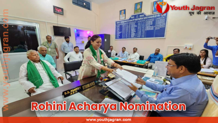 Rohini Acharya