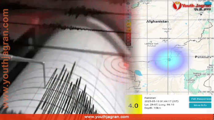 Pakistan Earthquake