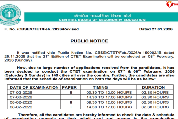 CTET February 2026 Exam